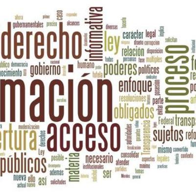 Timeline: Derecho de acceso a la información pública en México