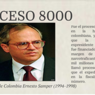 Timeline: process 8000