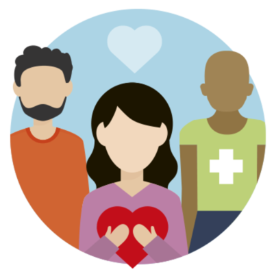 Timeline: Bienestar y Calidad de Vida