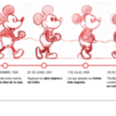 Timeline: Evolución de los "Show animado de Mickey Mouse"