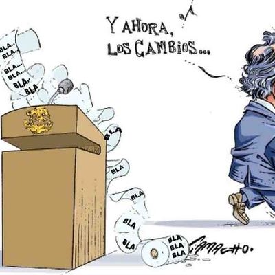 Timeline: Crisis Financiera del 2008