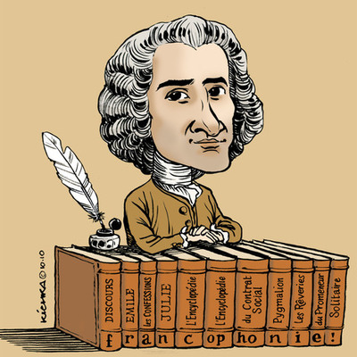 Timeline: Linea del tiempo