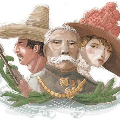 Timeline: PORFIRIATO