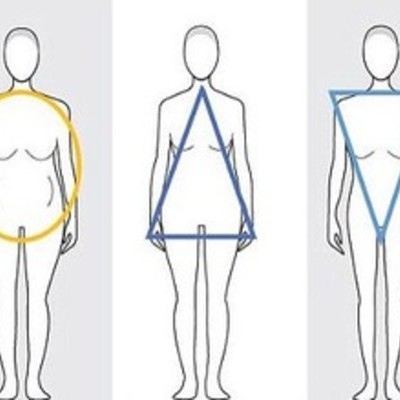 Timeline: History of the ideal body