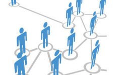 Timeline: La evolución del pensamiento administrativo