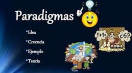 Timeline:                         LOS PARADIGMAS EDUCATIVOS