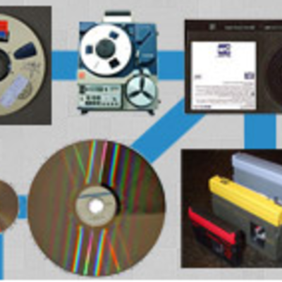 Timeline: El video en el tiempo.....