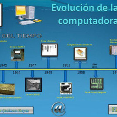 Timeline: Historia de la informática