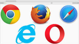 Timeline: Web Browser Timeline