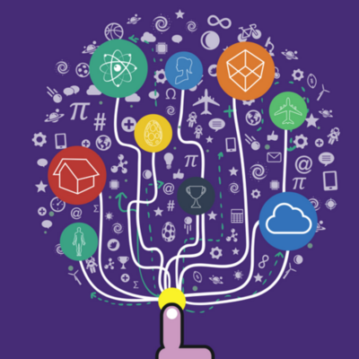 Timeline: technology