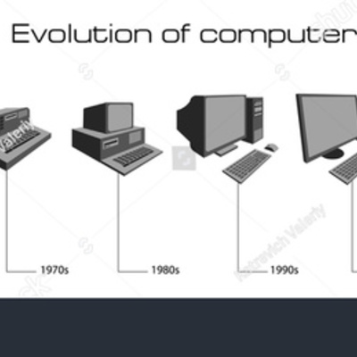 Timeline: The Computer