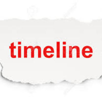 Timeline: Pictorial Timeline