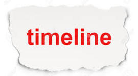 Timeline: Pictorial Timeline