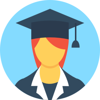 Timeline: CSP - Las profesiones a través del tiempo