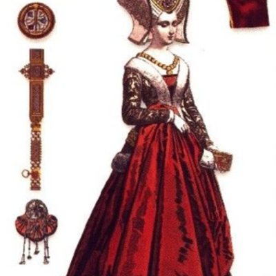 Timeline: History of clothing