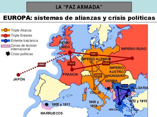 La Paz Armada timeline Timetoast timelines