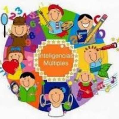 Timeline: Pedagogía, Educación y Didáctica en el paso del tiempo