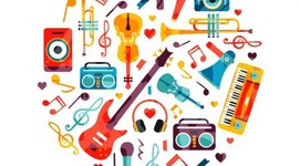 Timeline: Music playing devices