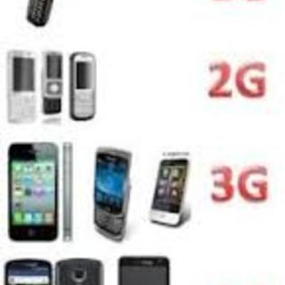 Timeline: SEÑALES DE DISPOSITIVOS MÓVILES