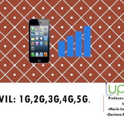 Timeline: SEÑAL MÓVIL