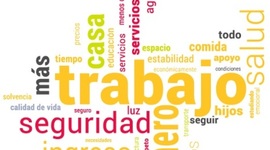 Timeline: EVOLUCIÓN DE BIENESTAR Y CALIDAD DE VIDA