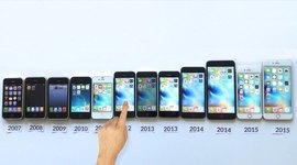 Timeline: The Iphone