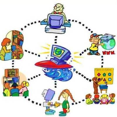 Timeline: Historia de la informática