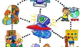 Timeline: Historia de la informática