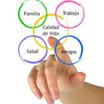 Timeline: emprendedor solidario