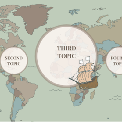 Timeline: Los Estudios del Lenguaje en la Historia