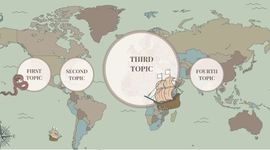 Timeline: Los Estudios del Lenguaje en la Historia