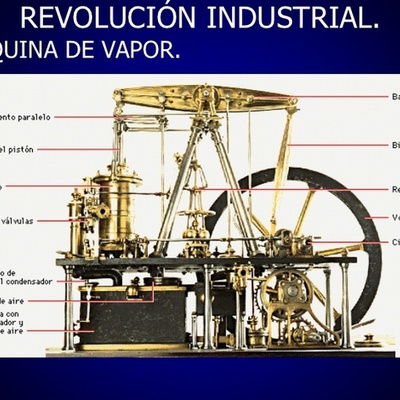 Timeline: MAQUINA DE VAPOR