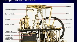 Timeline: MAQUINA DE VAPOR