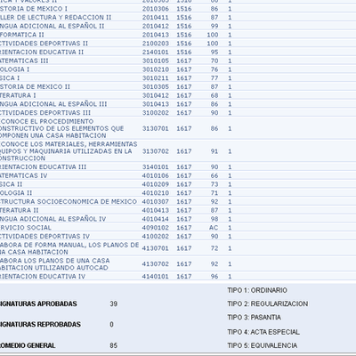 Timeline: Mi linea del tiempo