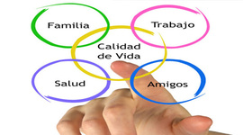 Timeline: CALIDAD DE VIDA  Y BIENESTAR A LO LARGO DEL TIEMPO