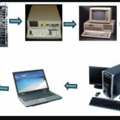 Timeline: Historia de la Computación