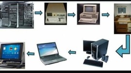 Timeline: Historia de la Computación