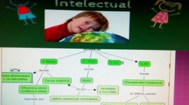 Timeline: HISTORIA DE LA DISCAPACIDAD INTELECTUAL https://youtu.be/9U3n3U1oMbU