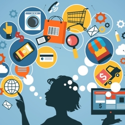 Timeline: Personal Technology Timeline