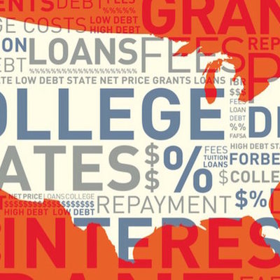 Timeline: A Timeline of the History of Student Loans