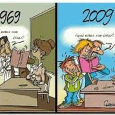 Timeline: El paso del tiempo en la Educación.