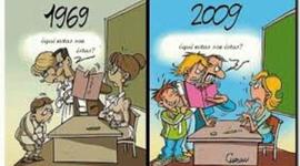 Timeline: El paso del tiempo en la Educación.