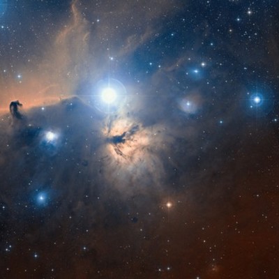 Timeline: Historia de las Matematicas