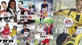 Timeline: FIFA