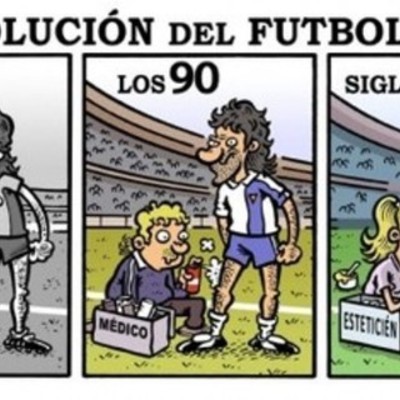 Timeline: Evolución Táctica del Fútbol