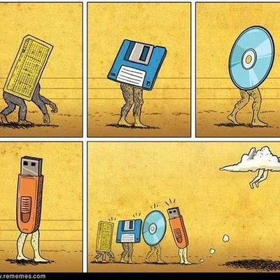 Timeline: Evolución de los dispositivos de almacenamiento.