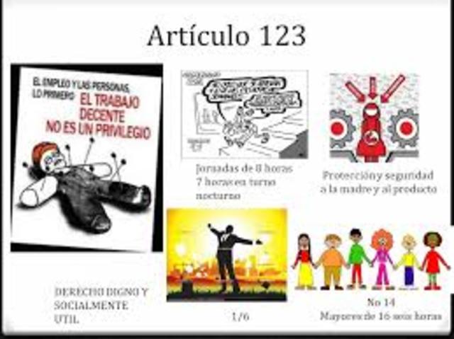 DERECHO COLECTIVO DEL TRABAJO timeline | Timetoast timelines