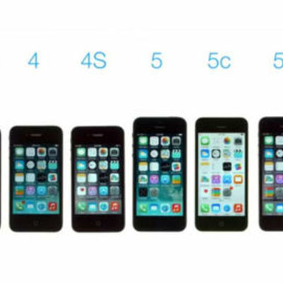 Timeline: How the IPhone industry began