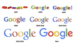 Timeline: La Evolución De Google