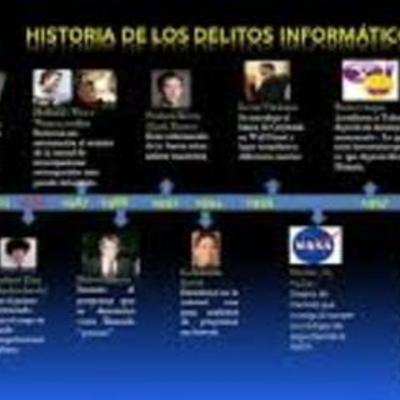 Timeline: linea del tiempo de la informática